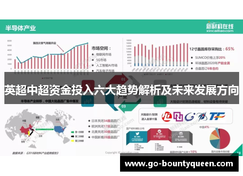 英超中超资金投入六大趋势解析及未来发展方向