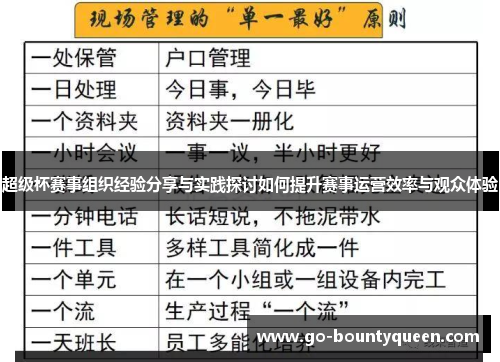 超级杯赛事组织经验分享与实践探讨如何提升赛事运营效率与观众体验