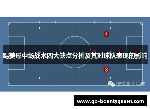 踢菱形中场战术四大缺点分析及其对球队表现的影响