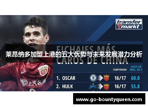 莱昂纳多加盟上港的五大优势与未来发展潜力分析