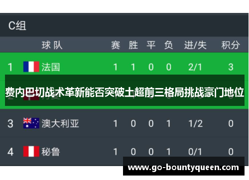 费内巴切战术革新能否突破土超前三格局挑战豪门地位
