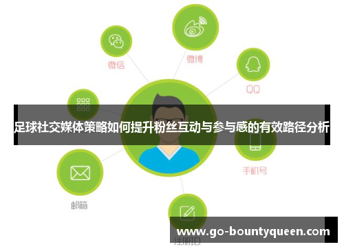 足球社交媒体策略如何提升粉丝互动与参与感的有效路径分析