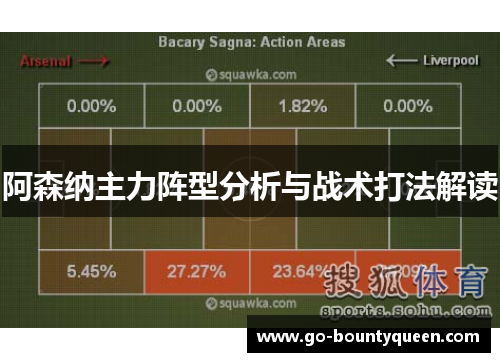 阿森纳主力阵型分析与战术打法解读