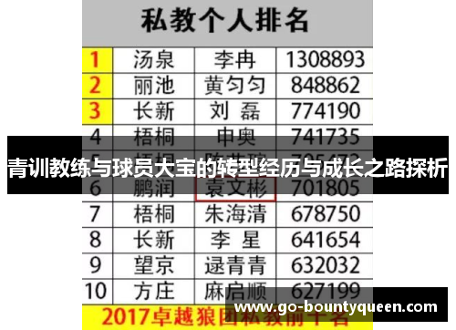 青训教练与球员大宝的转型经历与成长之路探析